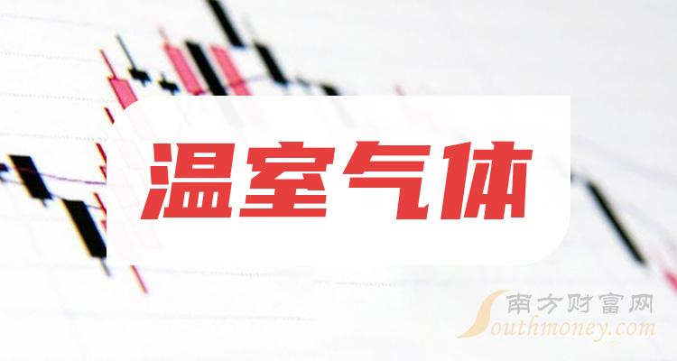 中國(guó)溫室氣體自愿減排交易體系情況介紹